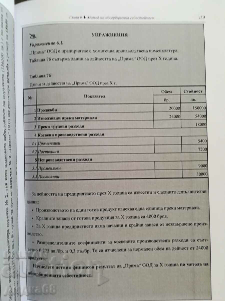 Management of the costs of the organization / M. Lambovska - 7