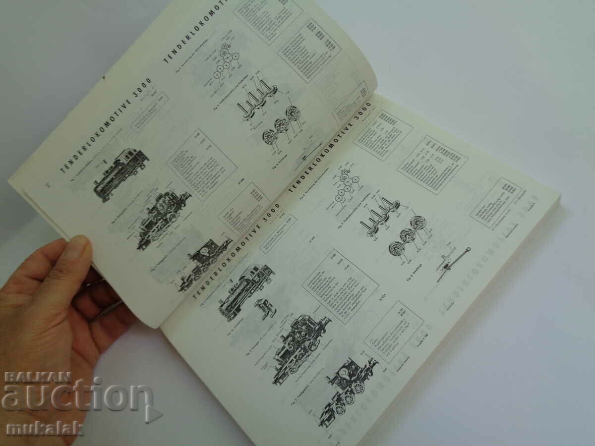 Delivery of MARKLIN 1/87 MODEL RAILWAY MANUAL SPARE PARTS CATALOG Delivery of MARKLIN 1/87 MODEL RAILWAY MANUAL SPARE PARTS CATALOG