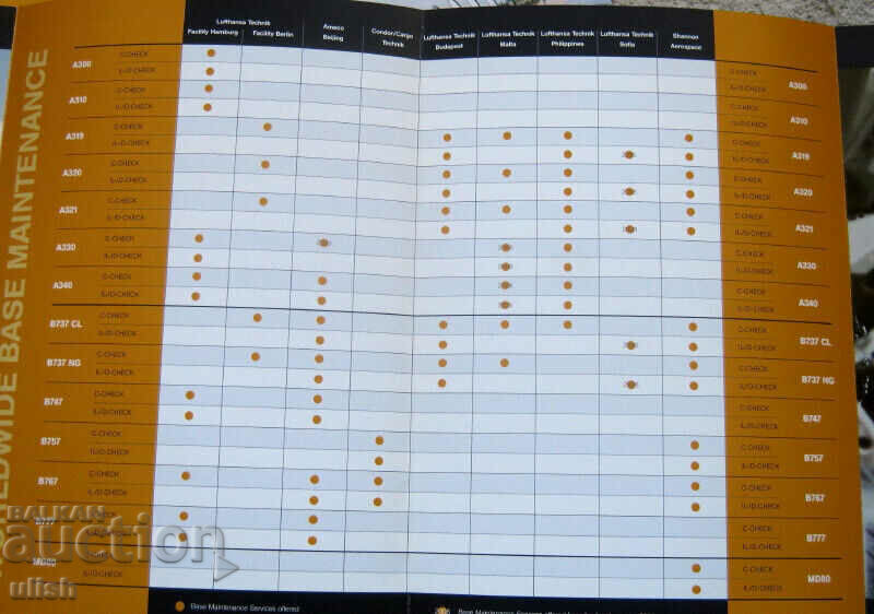Lufthansa Technik service brochure catalog - 5 Lufthansa Technik service brochure catalog - 5