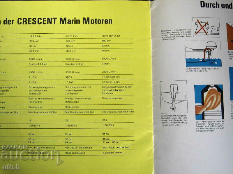 Crescent Marin 4,9,18,25,50 motor boat catalog - 6 Crescent Marin 4,9,18,25,50 motor boat catalog - 6