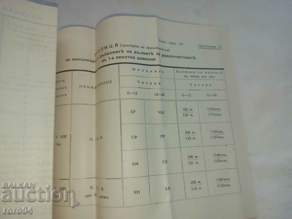 RULE BOOK - DRAFT - GENERAL DASKALOV - 7 RULE BOOK - DRAFT - GENERAL DASKALOV - 7