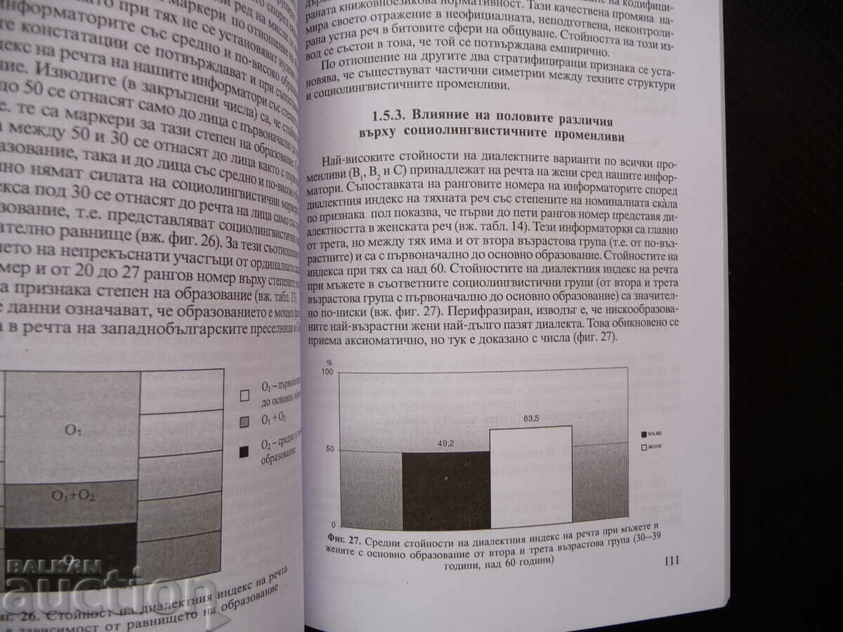 Delivery of The Sofia language of the settlers from the Western outskirts words Delivery of The Sofia language of the settlers from the Western outskirts words