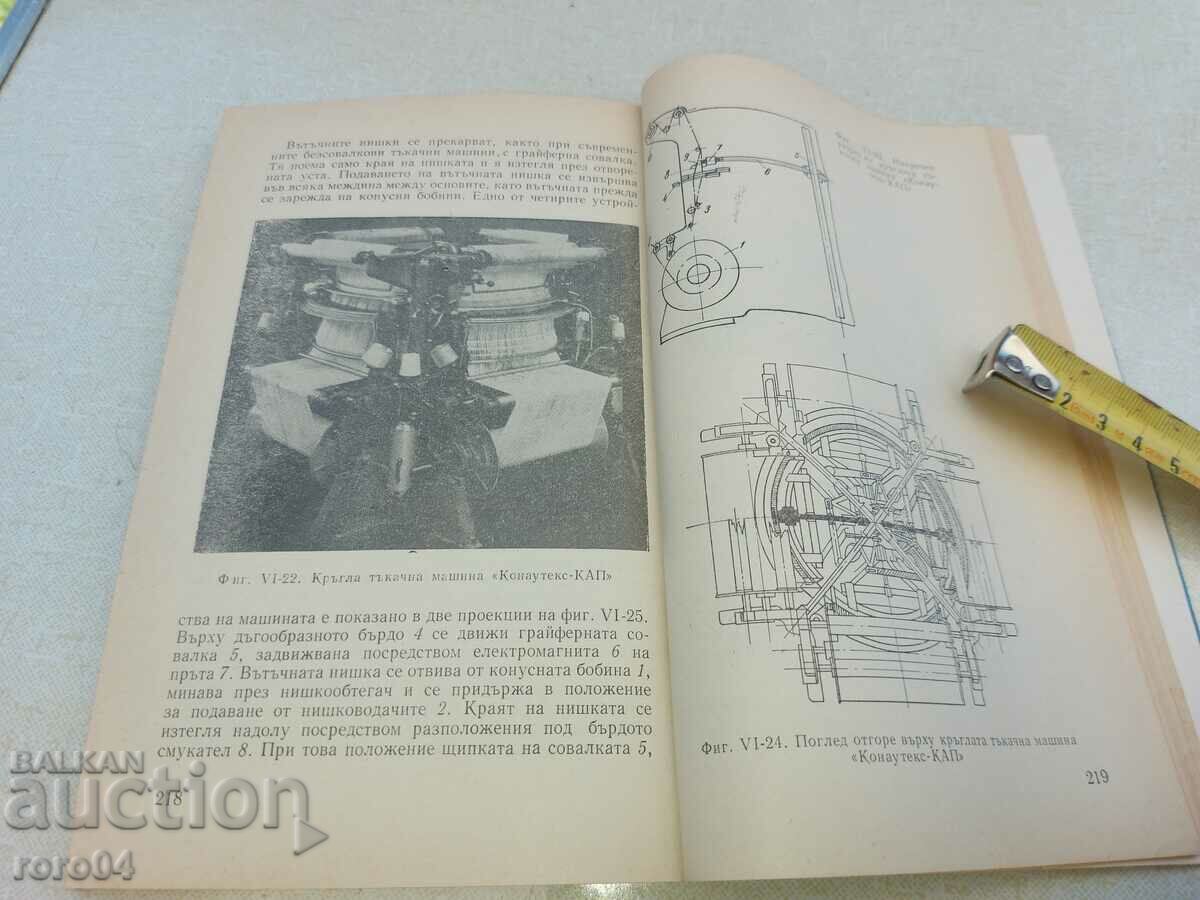 Livrarea DEZVOLTAREA MODERNĂ A MAȘINILOR DE ȚESUT Livrarea DEZVOLTAREA MODERNĂ A MAȘINILOR DE ȚESUT