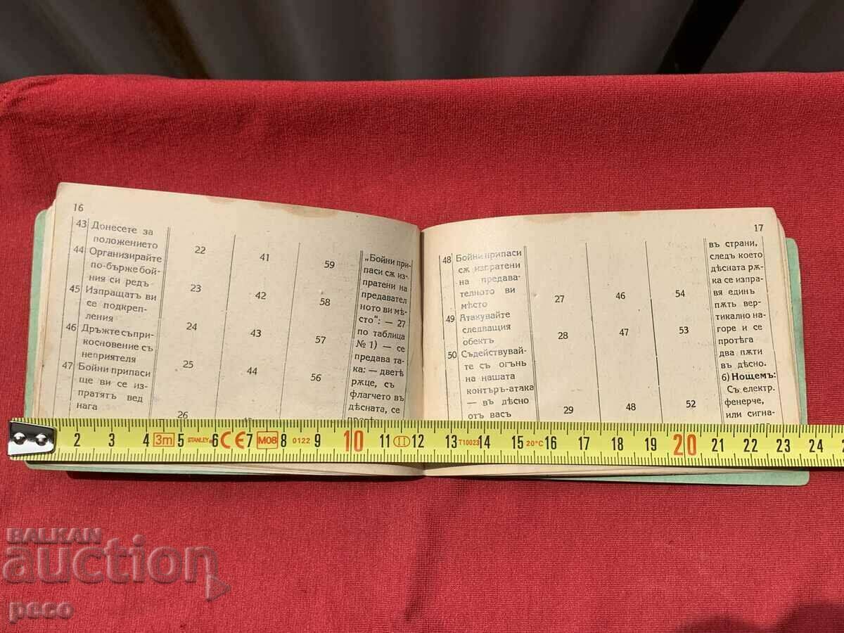 Delivery of 6th Infantry Regiment Tarnovsk Table for conditional signals Delivery of 6th Infantry Regiment Tarnovsk Table for conditional signals