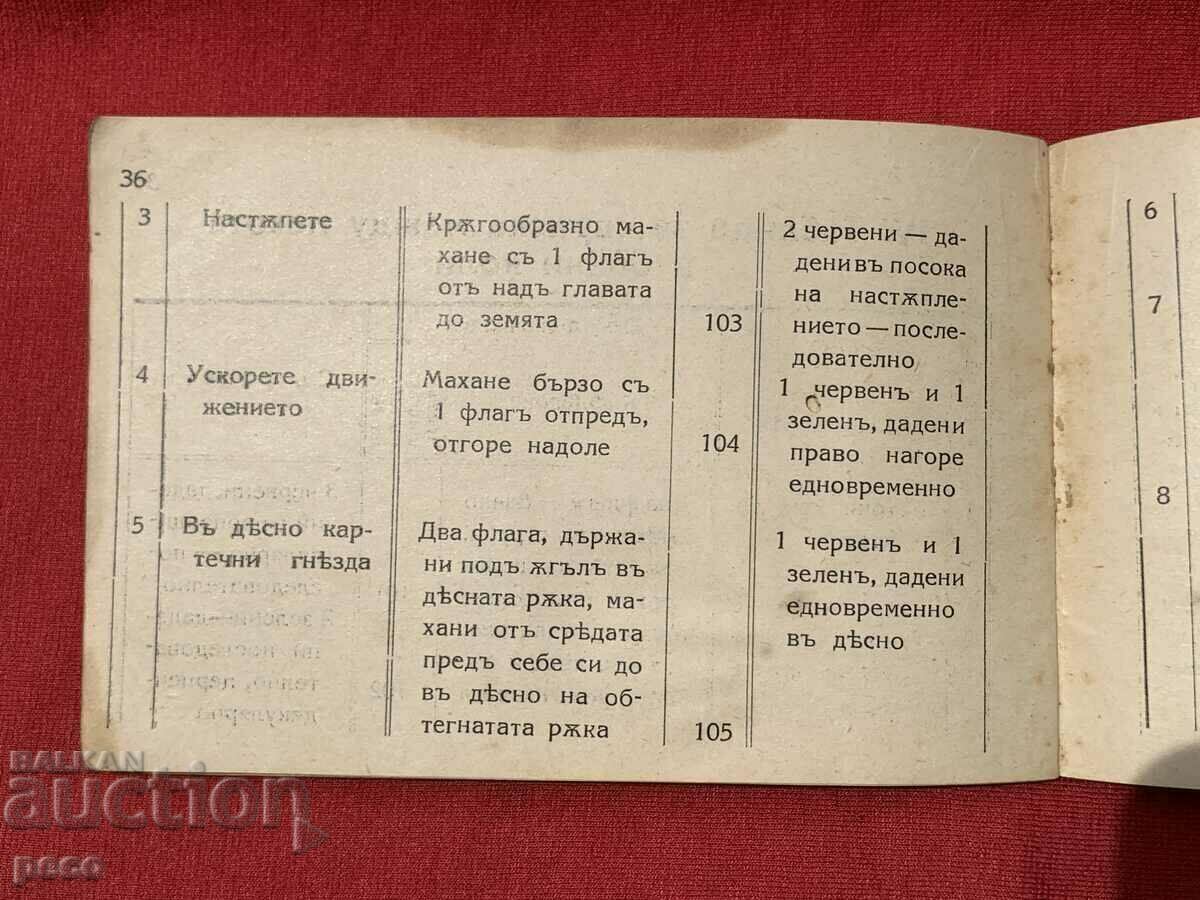 6th Infantry Regiment Tarnovsk Table for conditional signals - 5 6th Infantry Regiment Tarnovsk Table for conditional signals - 5