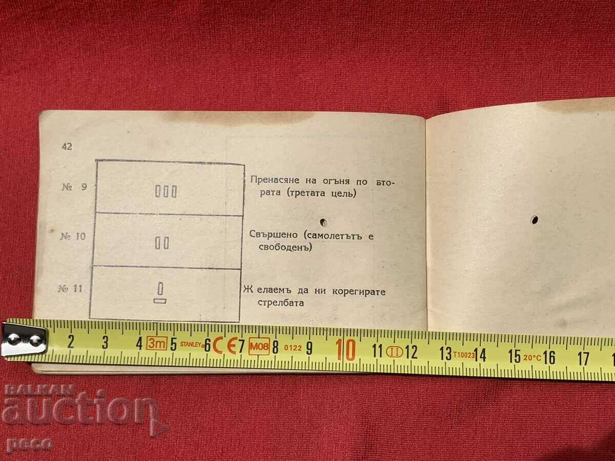 6th Infantry Regiment Tarnovsk Table for conditional signals - 6 6th Infantry Regiment Tarnovsk Table for conditional signals - 6