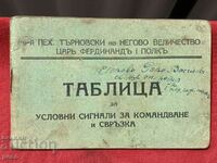 6ο Σύνταγμα Πεζικού Tarnovsk Πίνακας για σήματα υπό όρους