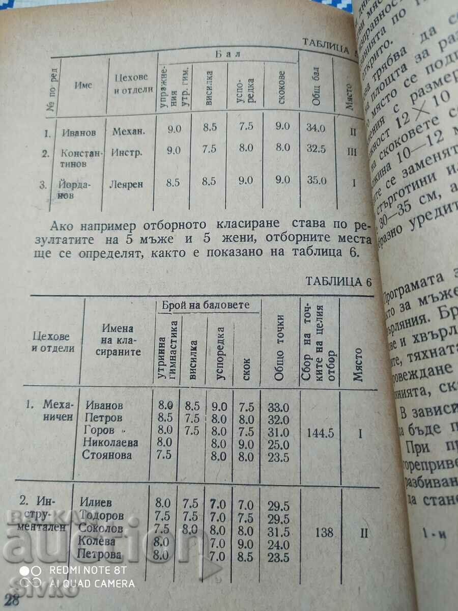 Factory factory spartakiades - 5