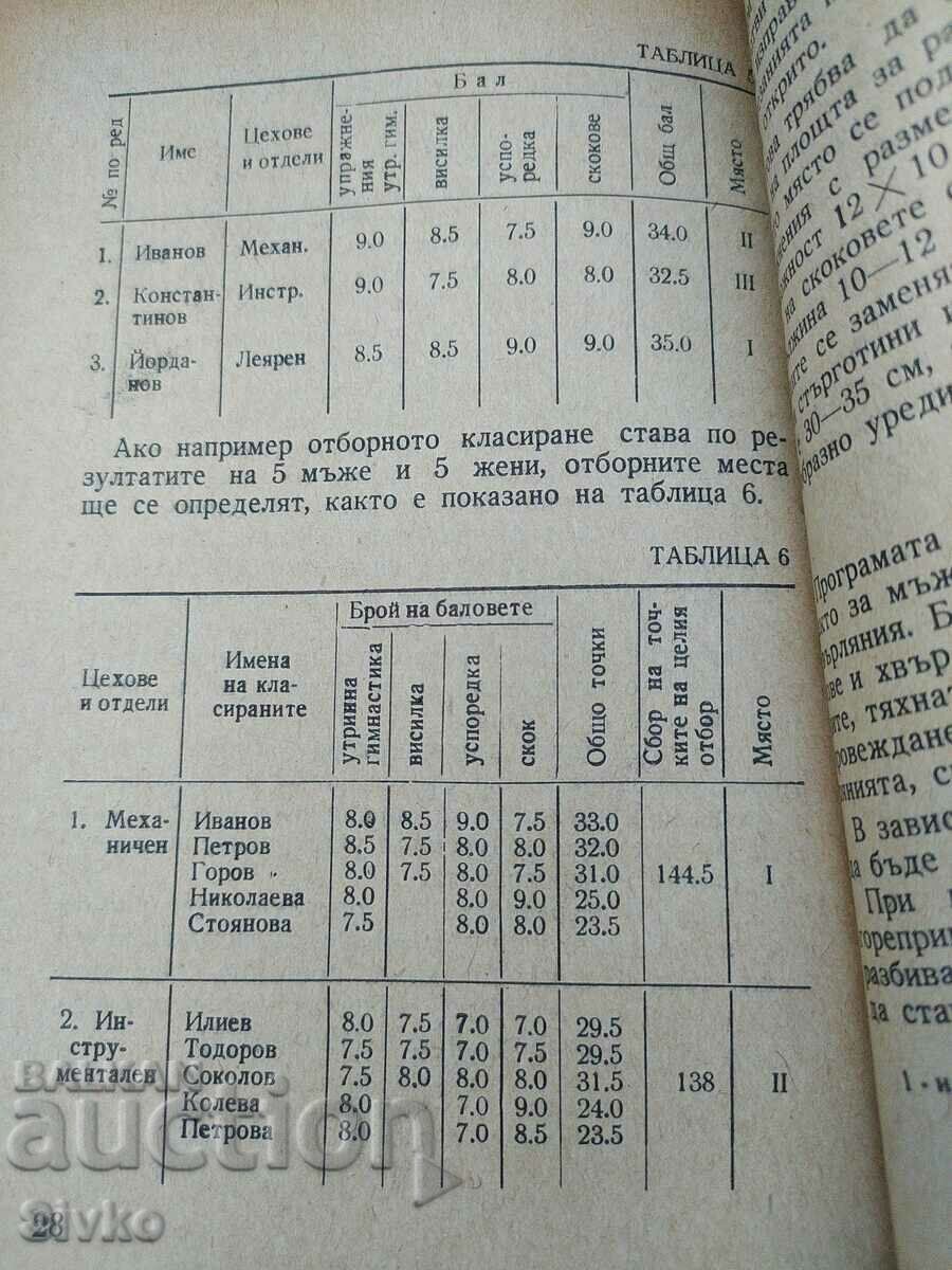 Factory factory spartakiades - 6