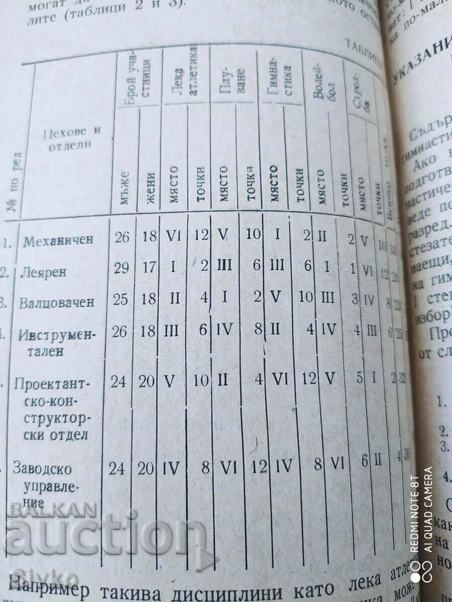 Factory factory spartakiades - 7