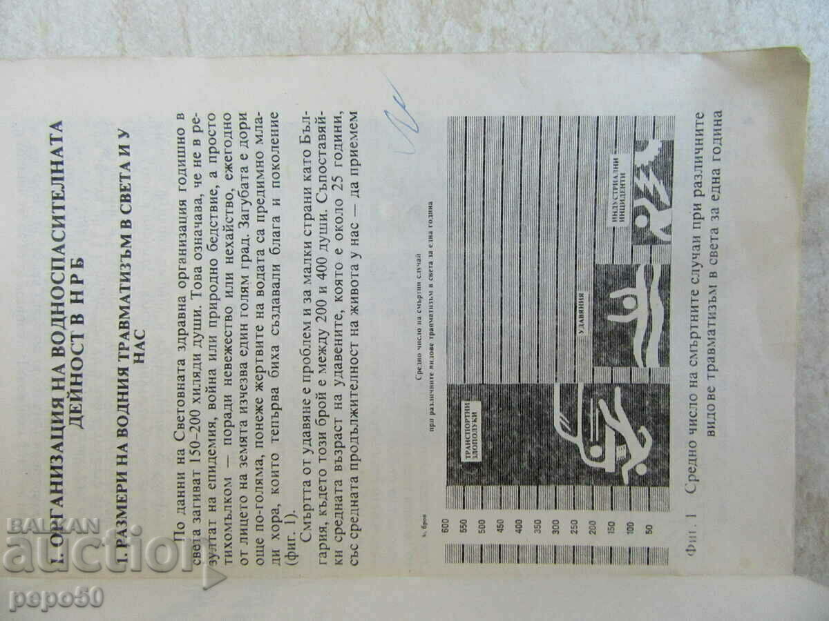 РЪКОВОДСТВО НА ВОДНИЯ СПАСИТЕЛ /Б Ч К/ - 1988г. с цена € 3.00 | 5.87 лв.