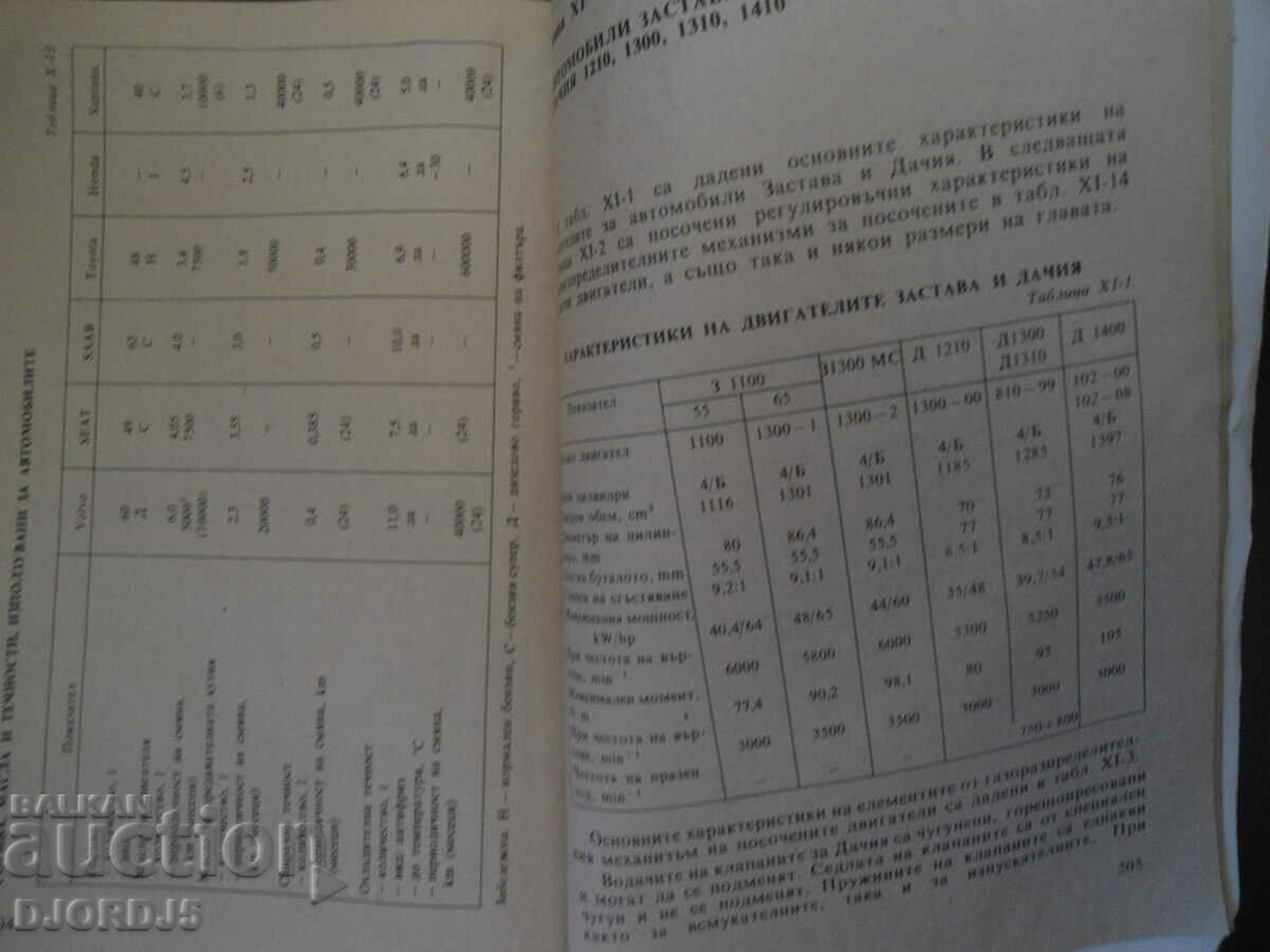 Auction Cars Auction Cars