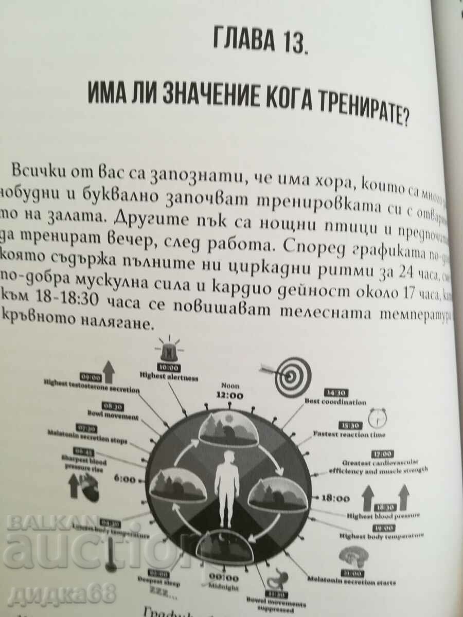 Delivery of Metamorphosis - change your body and life / Boyan Mavrov Delivery of Metamorphosis - change your body and life / Boyan Mavrov