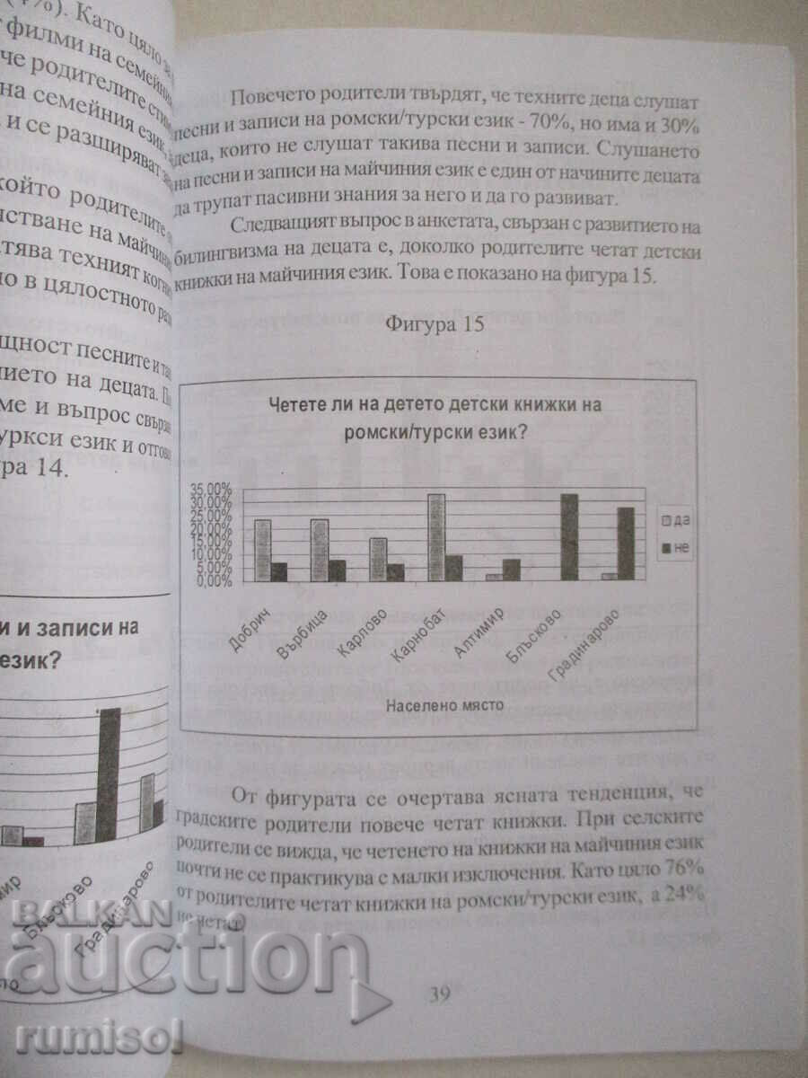 Delivery of Preparation for training. Roma children in a home. conditions - Hr. Kyuchukov