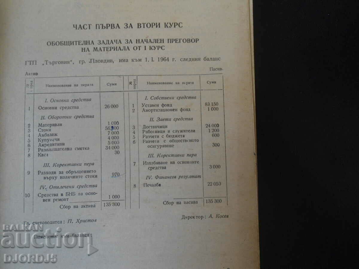 Accountability in trade with price 10.00 BGN | € 5.11 Accountability in trade with price 10.00 BGN | € 5.11