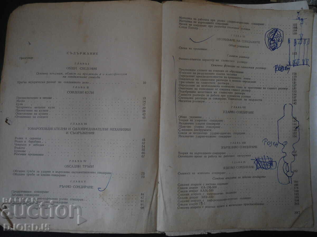 Delivery of Drilling work Delivery of Drilling work