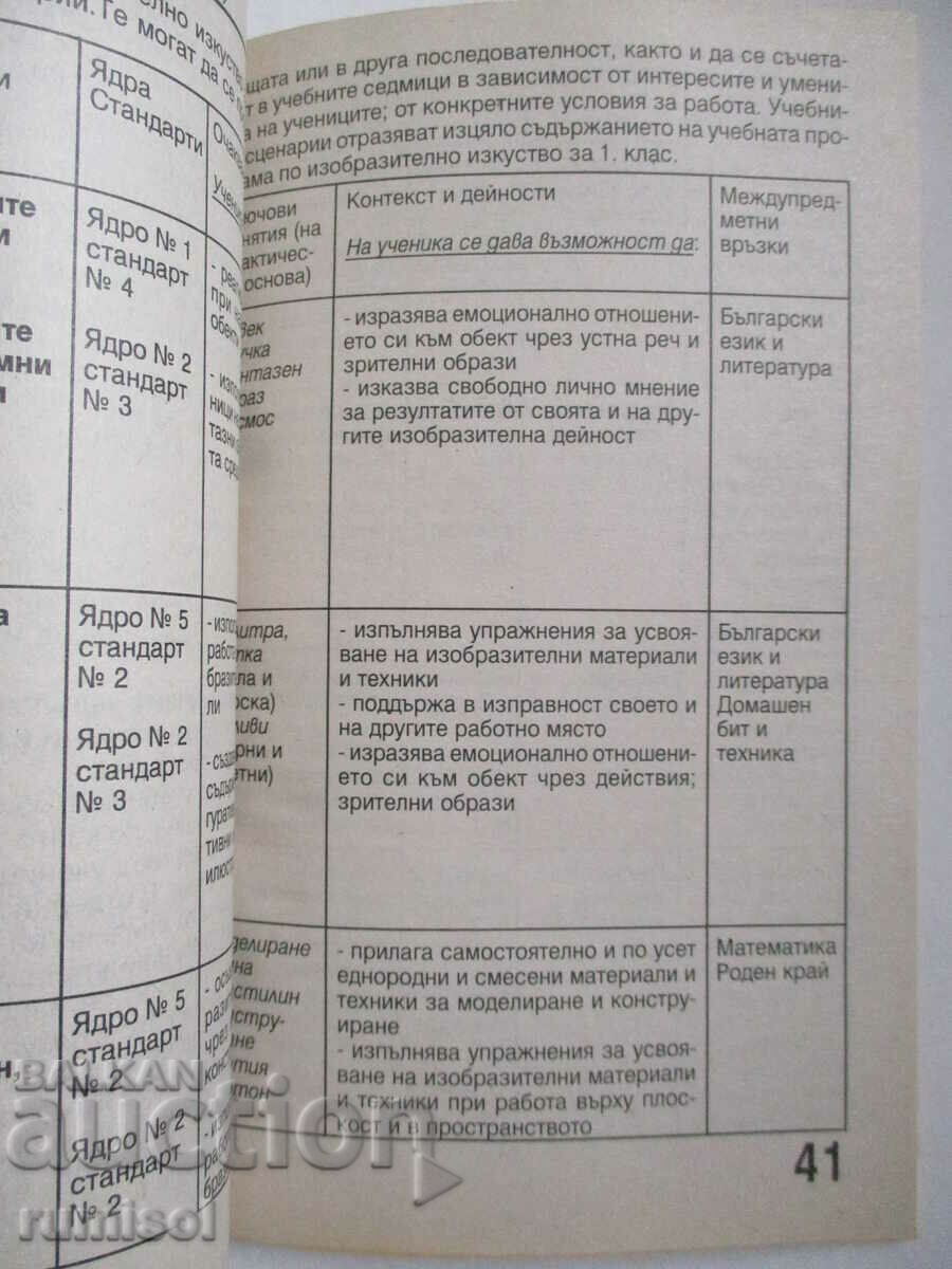 Livrarea Carte pentru profesorul de arte - clasa I