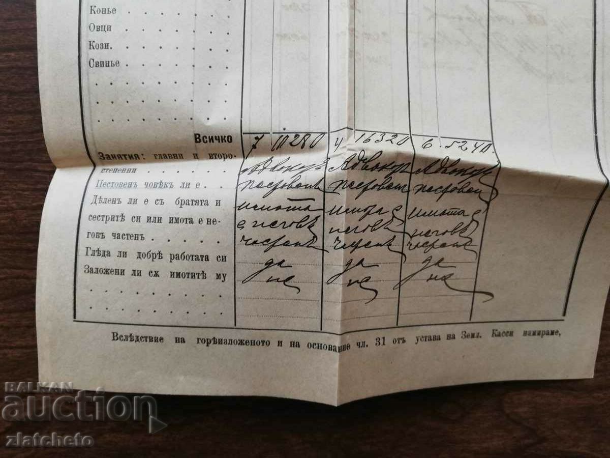 Old document with stamp 40 cent with price 40.00 BGN | € 20.45