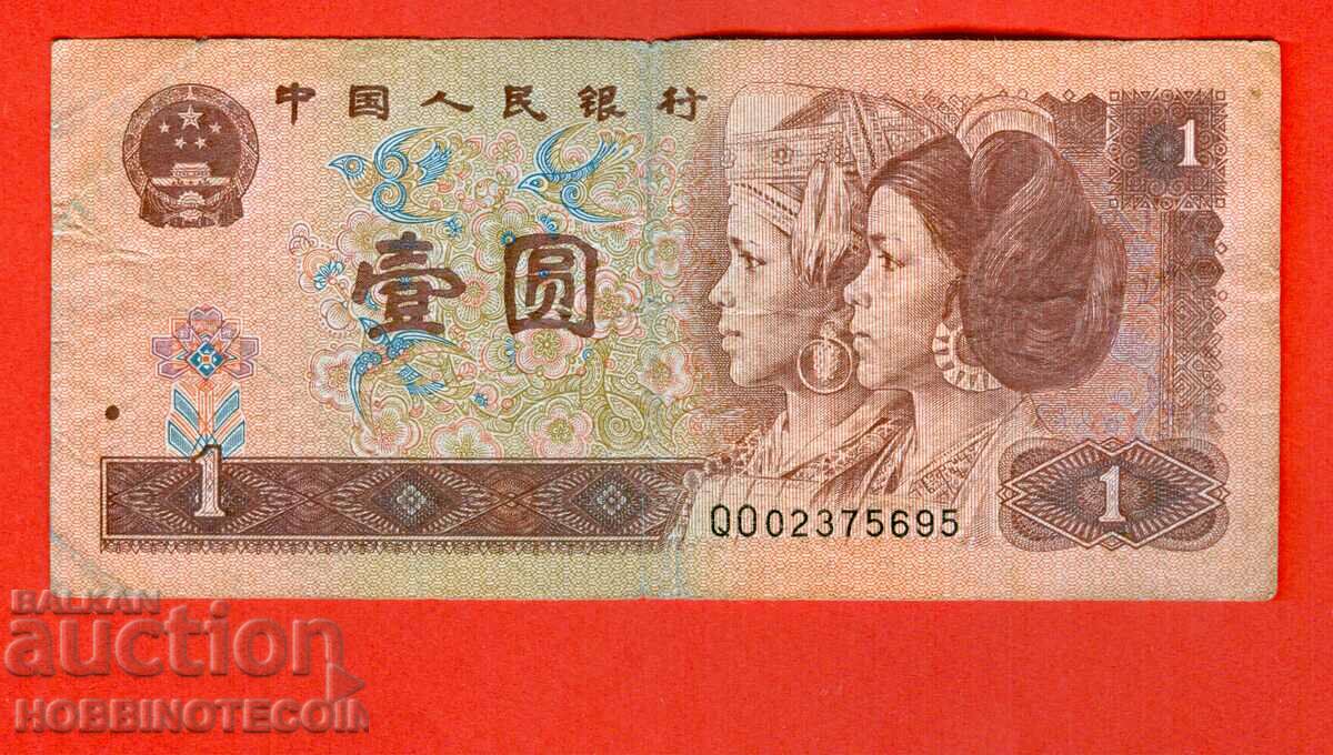 CHINA CHINA 1 Yuan issue issue 1996