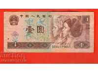 CHINA CHINA 1 Yuan issue issue 1996
