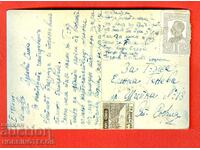 ПЪТУВАЛА КАРТИЧКА марка САНАТОРИУМ 1926