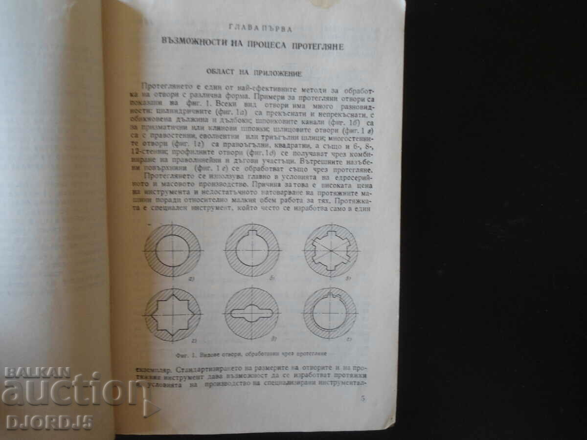 Auction Stretching, Vladimir Ashikhmin Auction Stretching, Vladimir Ashikhmin