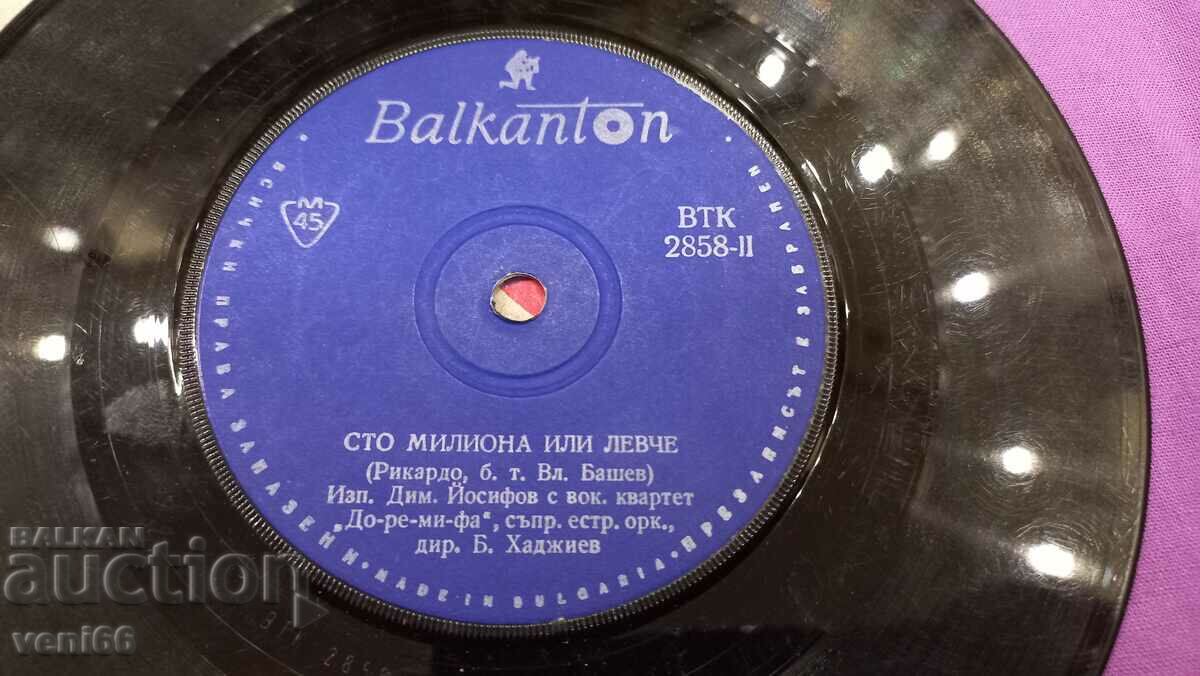 Δημοπρασία VTK 2858 Dimitar Yosifov Δημοπρασία VTK 2858 Dimitar Yosifov