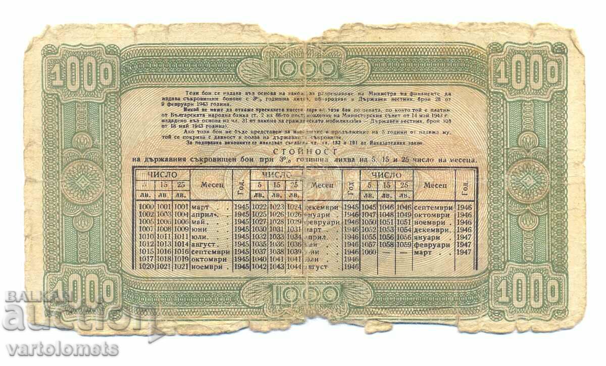 1000 BGN 1945 Bulgaria, banknote with price 40.00 BGN | € 20.45 1000 BGN 1945 Bulgaria, banknote with price 40.00 BGN | € 20.45
