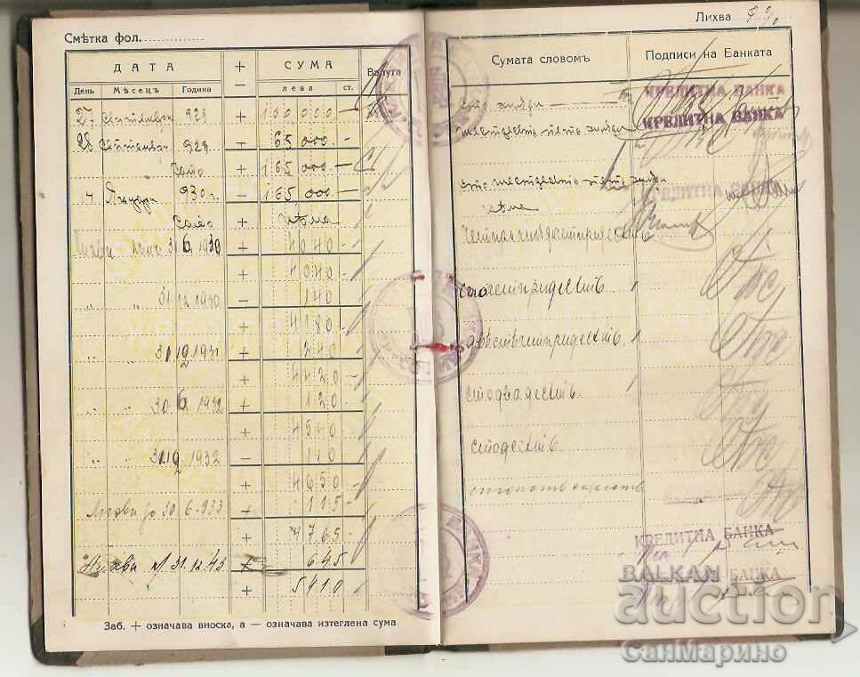 Delivery of Credit Bank Savings Book 1929 Delivery of Credit Bank Savings Book 1929