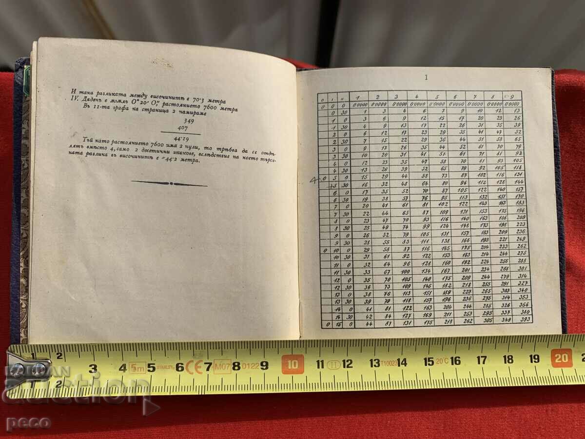 Table of Tangents Captain Dankov 1898 with price 40.00 BGN | € 20.45