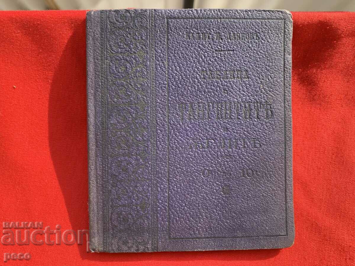 Table of Tangents Captain Dankov 1898 - 5