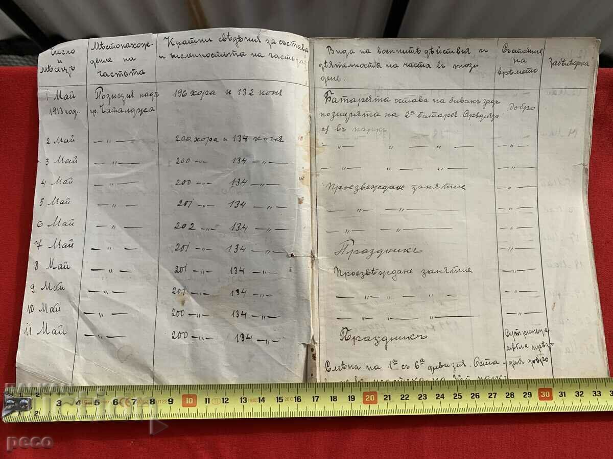 Diary of a soldier. actions of the 3rd bat. of the 3rd plan. art. regiment with price 150.00 BGN | € 76.69 Diary of a soldier. actions of the 3rd bat. of the 3rd plan. art. regiment with price 150.00 BGN | € 76.69