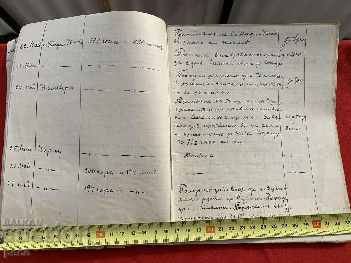 Auction  Diary of a soldier. actions of the 3rd bat. of the 3rd plan. art. regiment