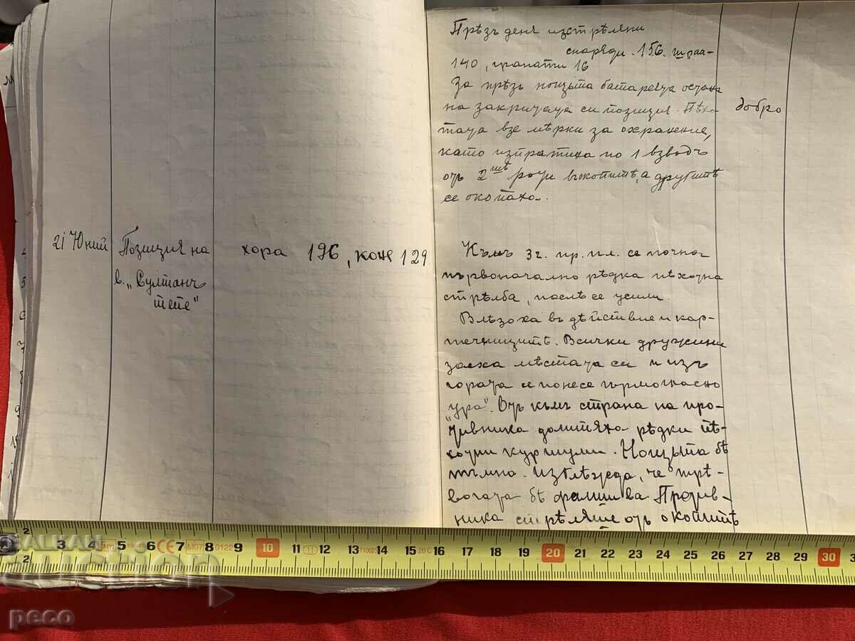 Delivery of Diary of a soldier. actions of the 3rd bat. of the 3rd plan. art. regiment Delivery of Diary of a soldier. actions of the 3rd bat. of the 3rd plan. art. regiment