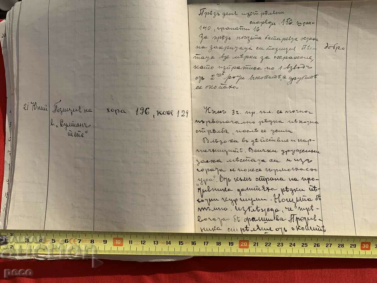 Delivery of Diary of a soldier. actions of the 3rd bat. of the 3rd plan. art. regiment
