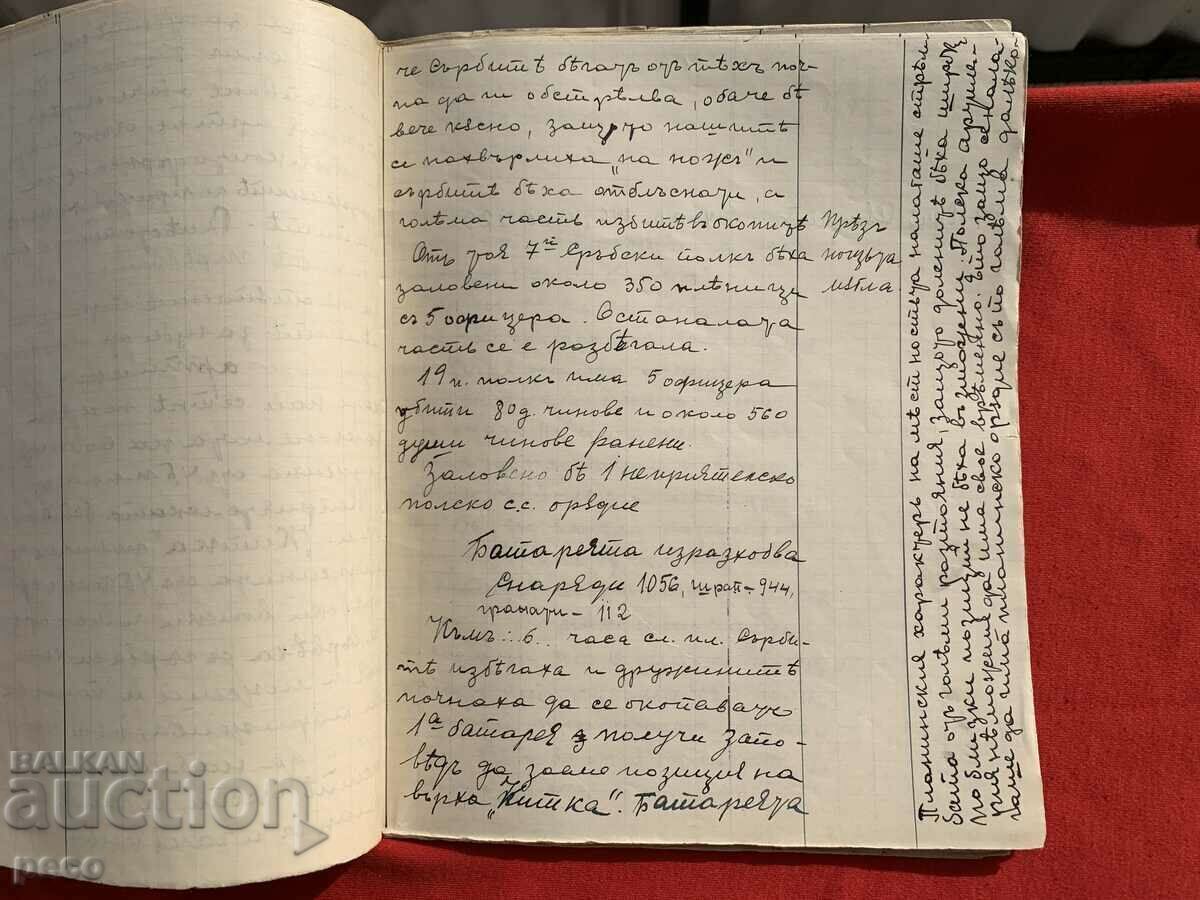 Diary of a soldier. actions of the 3rd bat. of the 3rd plan. art. regiment - 5