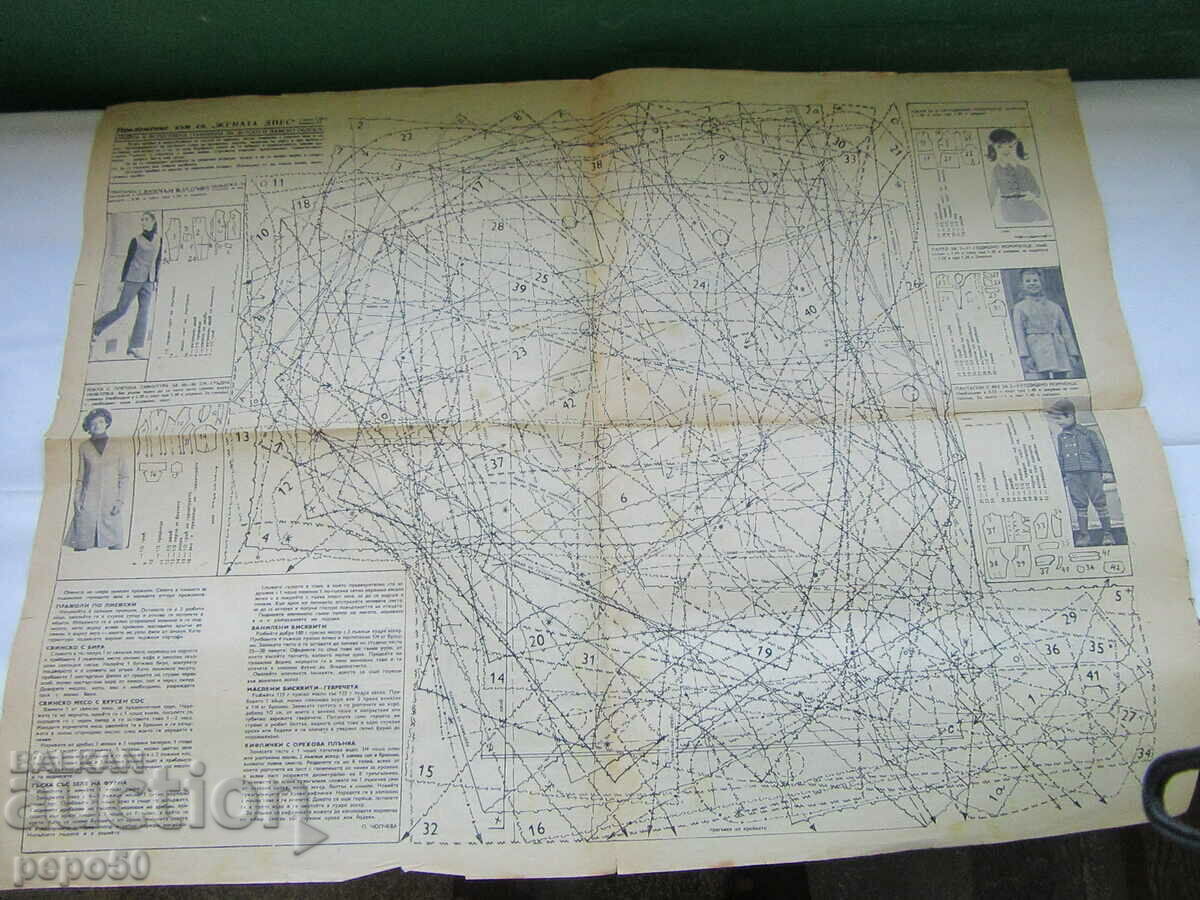 Delivery of KNITTING AND KNITTING FROM THE WOMAN TODAY - 1969.