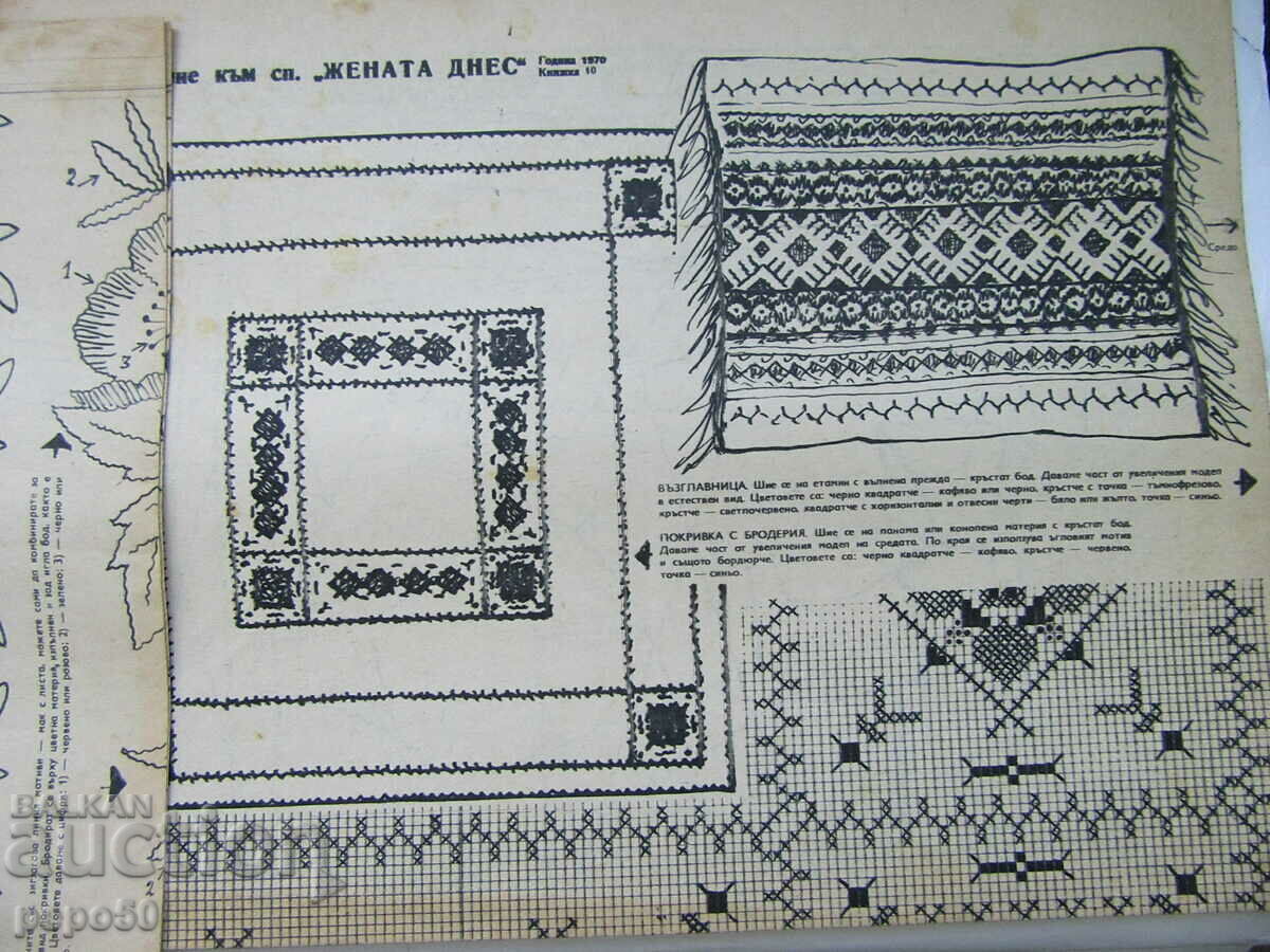 5 τεμ. ΠΛΕΞΗ ΚΑΙ ΠΛΕΞΗ ΑΠΟ ΤΗ ΓΥΝΑΙΚΑ ΣΗΜΕΡΑ - 1970. - 6 5 τεμ. ΠΛΕΞΗ ΚΑΙ ΠΛΕΞΗ ΑΠΟ ΤΗ ΓΥΝΑΙΚΑ ΣΗΜΕΡΑ - 1970. - 6