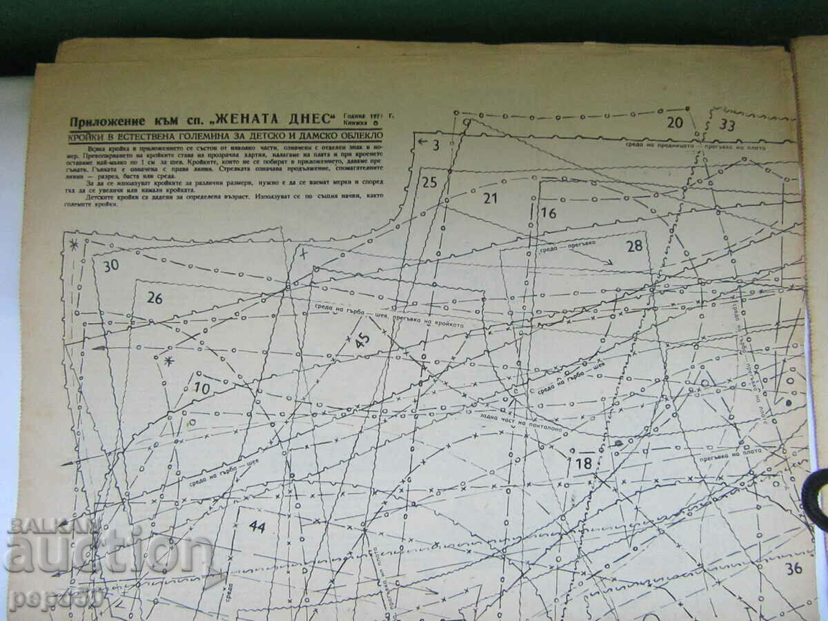 Delivery of 3 pcs. KNITTING AND KNITTING FROM THE WOMAN TODAY - 1971.