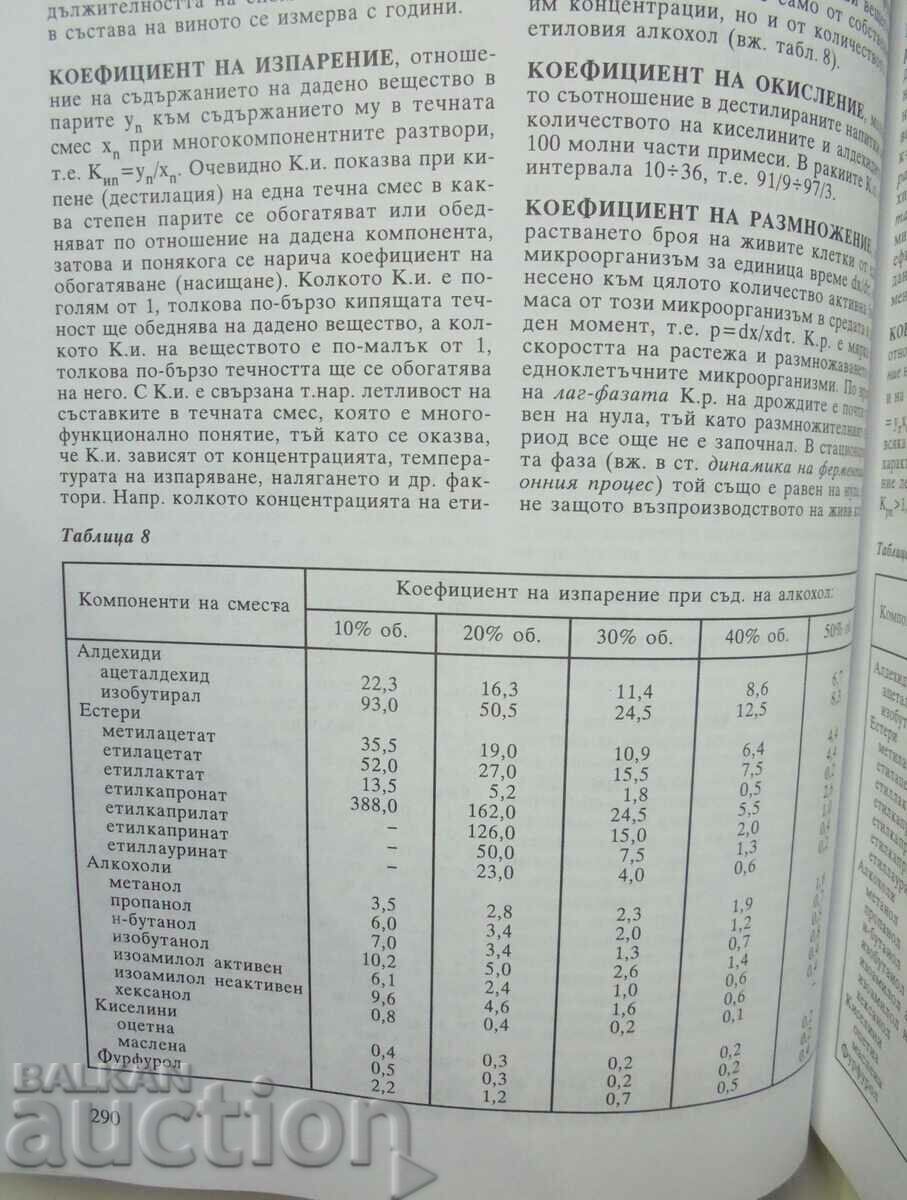 Delivery of Encyclopedia of alcoholic beverages - Emil Velkov 1996 Delivery of Encyclopedia of alcoholic beverages - Emil Velkov 1996