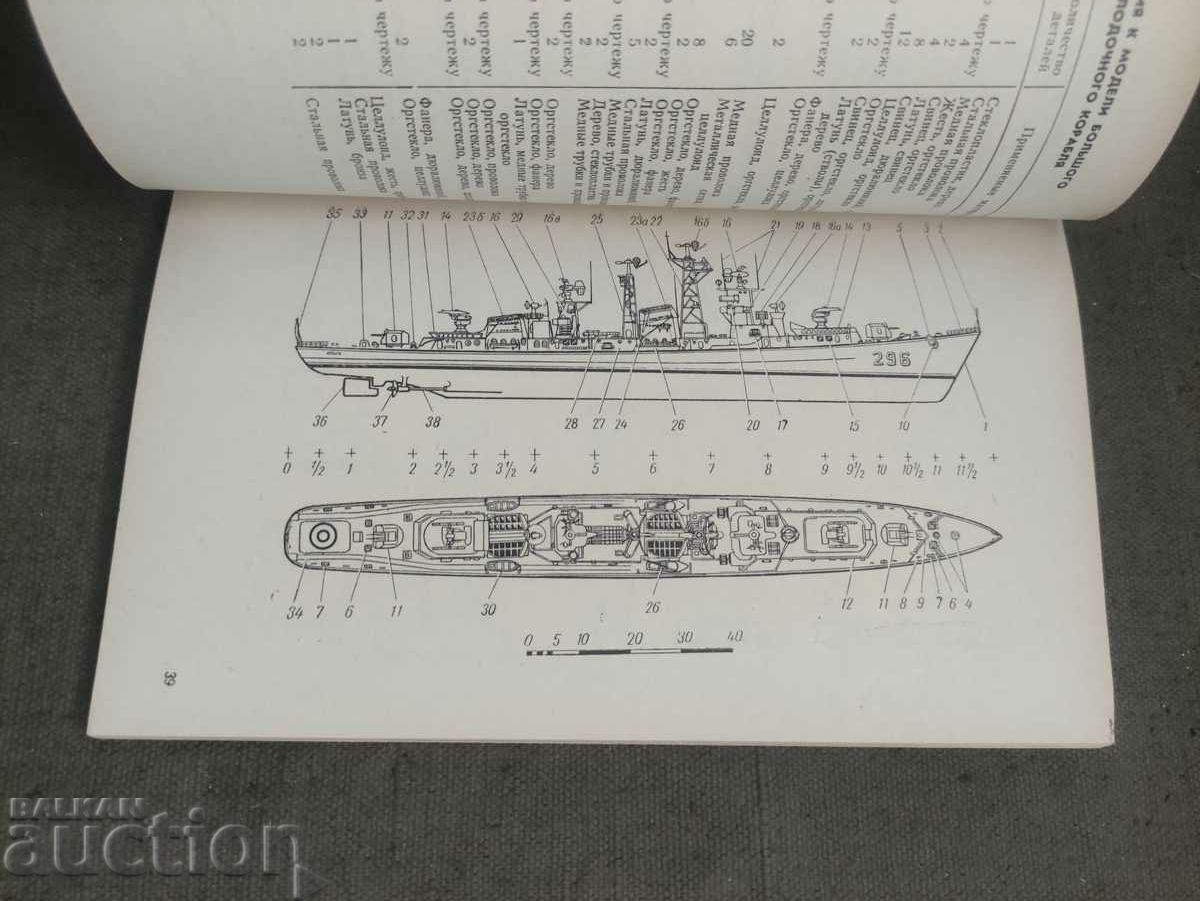 Auction  Models of modern warships