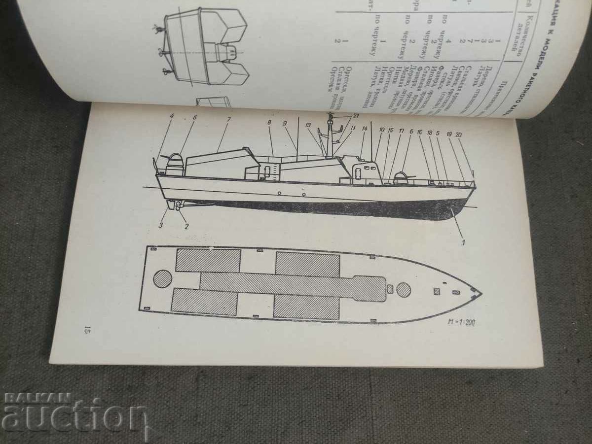 Delivery of Models of modern warships