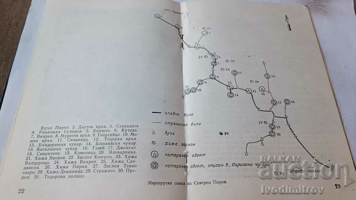 Delivery of The Pirin Chukars - Georgi Shterev 1974 Delivery of The Pirin Chukars - Georgi Shterev 1974