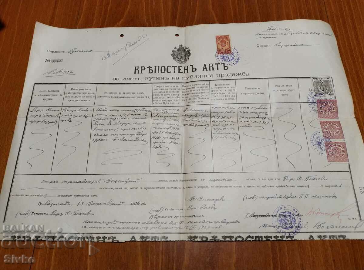 The Fortress Act 1906 - 1