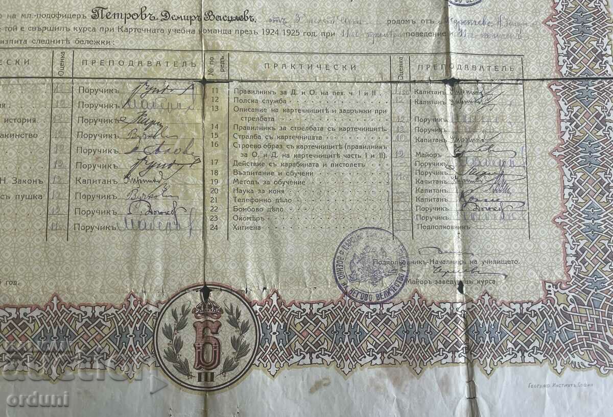 3709 Regatul Bulgariei Certificat Finalizat Curs de pușcă Militar - 5 3709 Regatul Bulgariei Certificat Finalizat Curs de pușcă Militar - 5