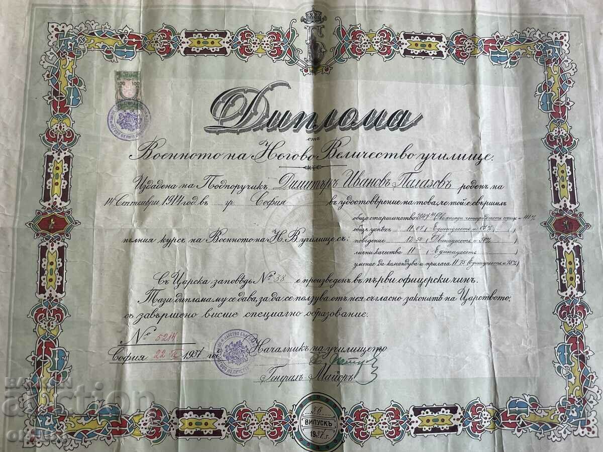 Licitație 3715 Regatul Bulgariei Diploma Scoala Militara clasa a 56-a 1937 Licitație 3715 Regatul Bulgariei Diploma Scoala Militara clasa a 56-a 1937