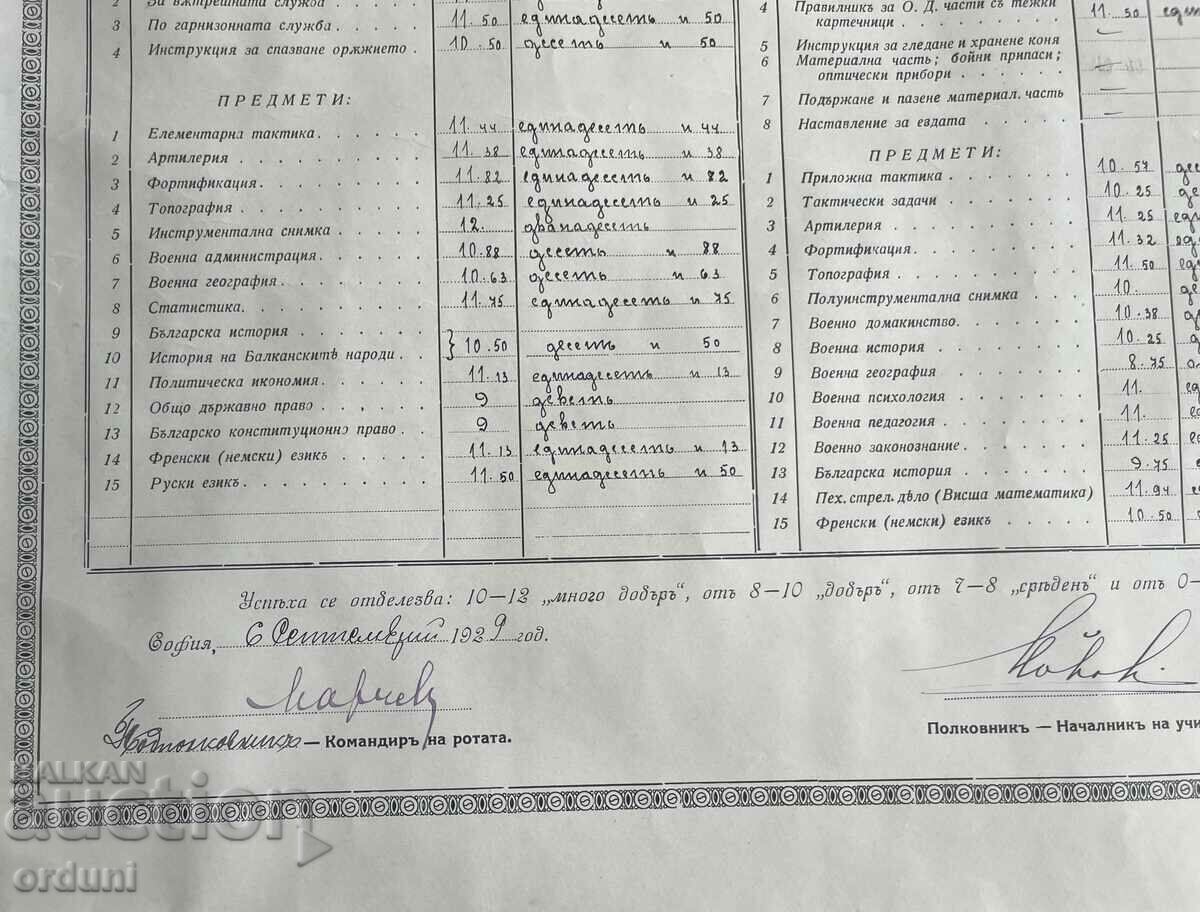 Auction 3717 Kingdom of Bulgaria Certificate Military School 48th vipus Auction 3717 Kingdom of Bulgaria Certificate Military School 48th vipus
