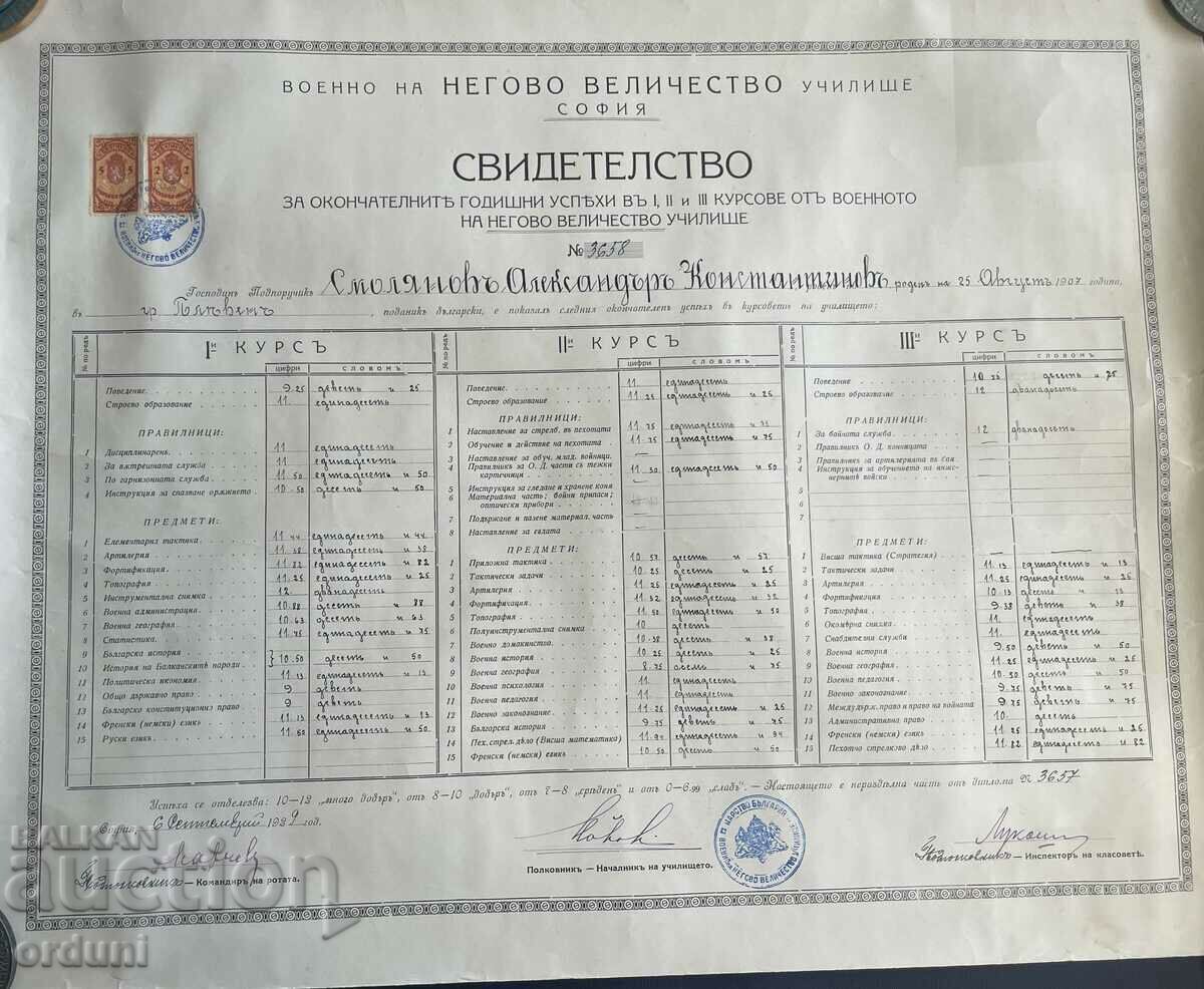 3717 Regatul Bulgariei Certificat Şcoala Militară 48th vipus