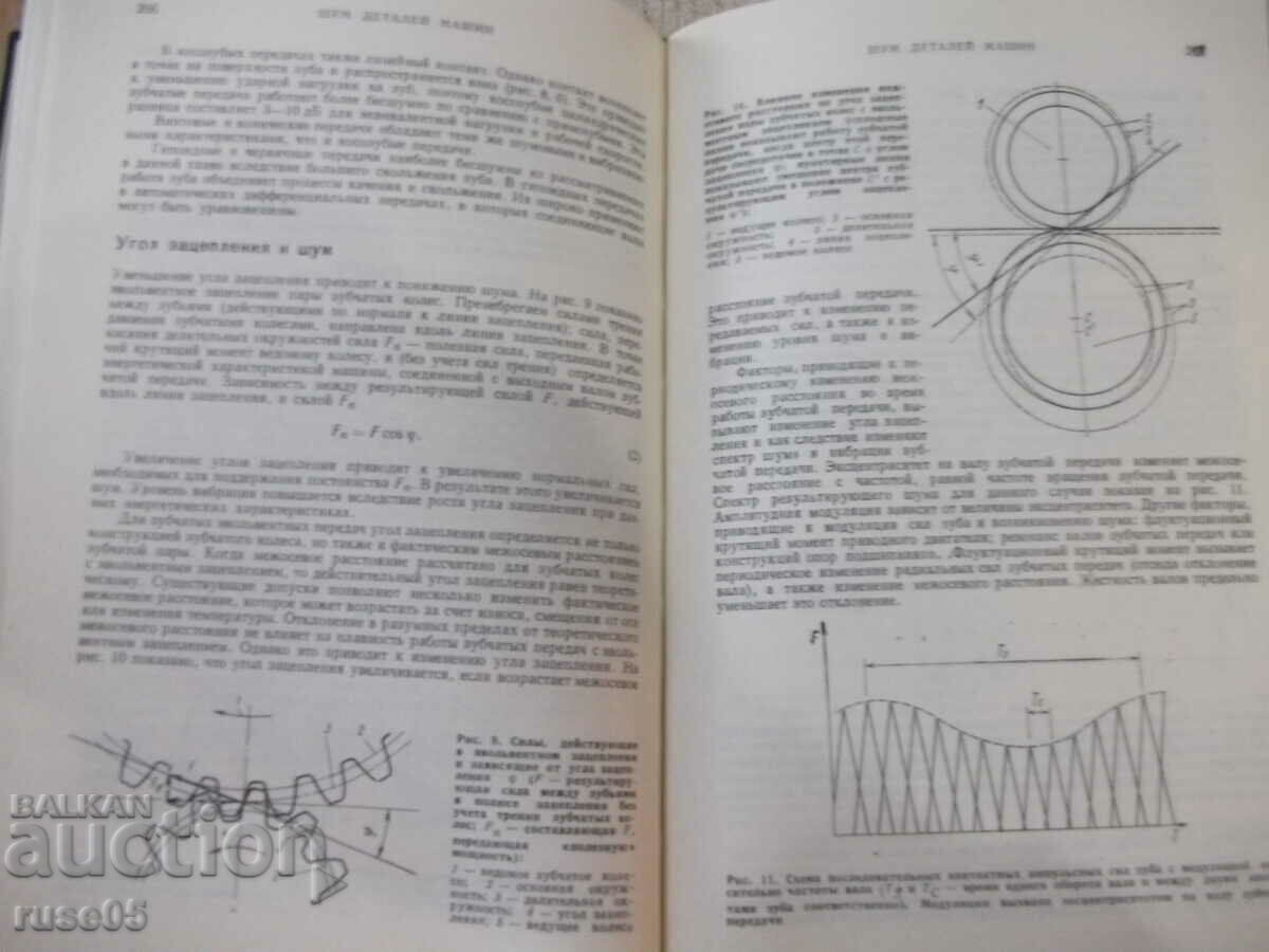 Book "Handbook of industrial controls...-Collective"-448p - 5