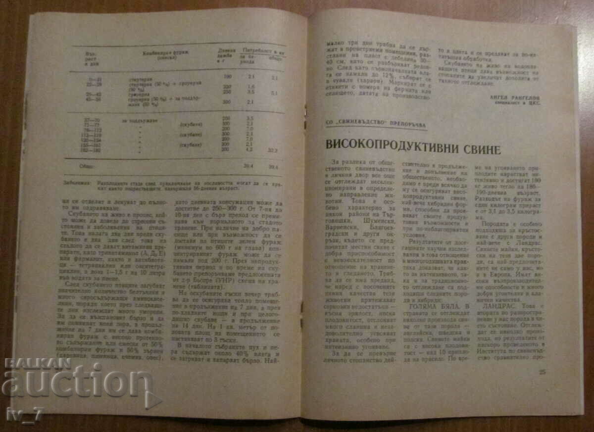 Delivery of MAGAZINE "PERSONAL AND HELPFUL FARMING" - ISSUE 9, 1986 Delivery of MAGAZINE "PERSONAL AND HELPFUL FARMING" - ISSUE 9, 1986